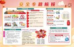寒假安全专题板报