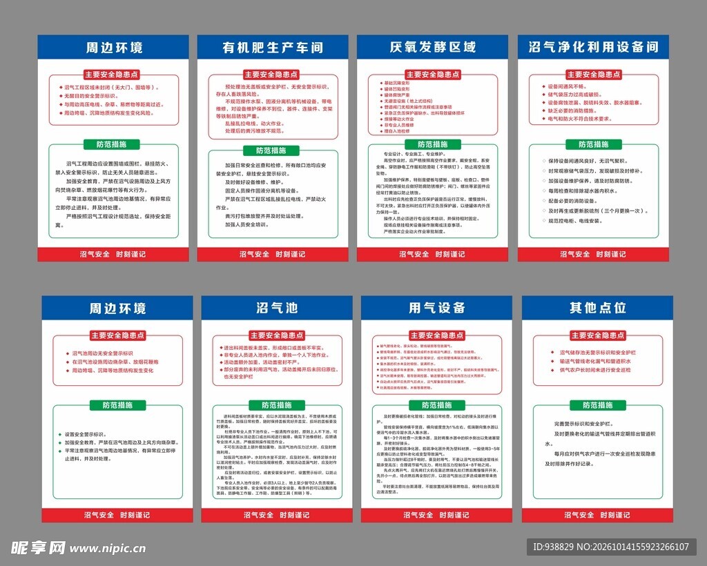 安全制度牌