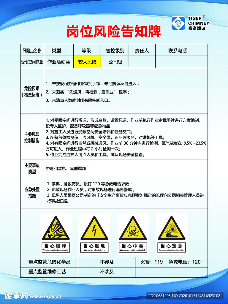 岗位风险告知牌