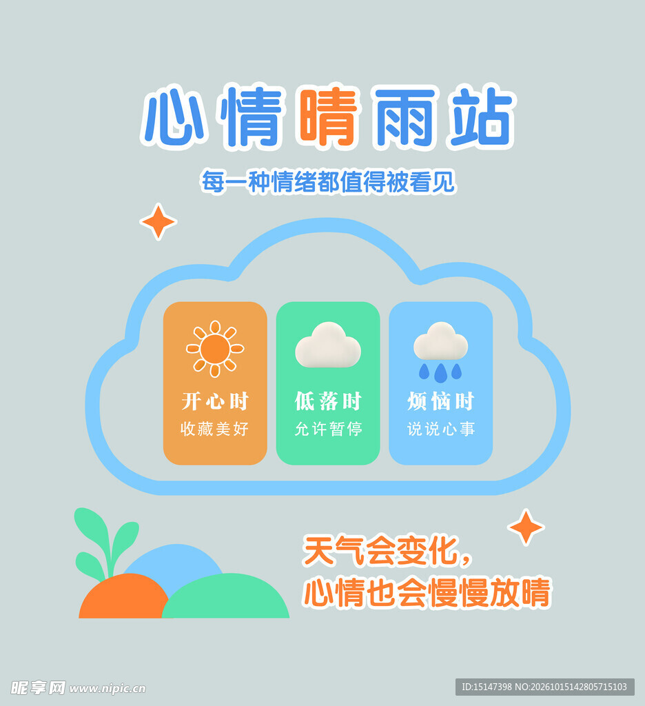 心理室晴雨站