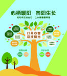 心理室背景墙
