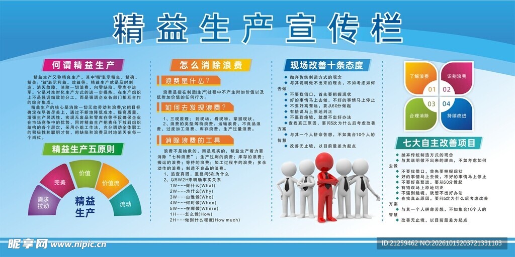 简约企业工厂精益生产知识宣传栏