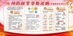 简约预防秋冬季传染病宣传栏