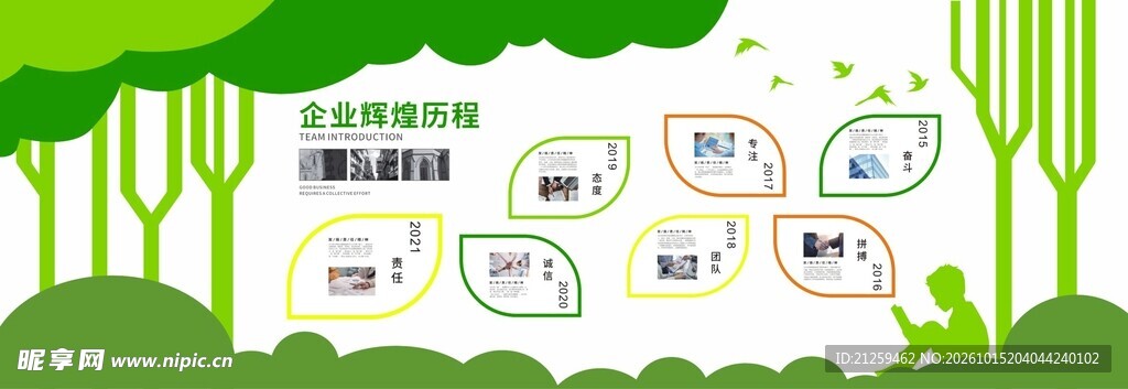 小清新绿色企业发展文化墙