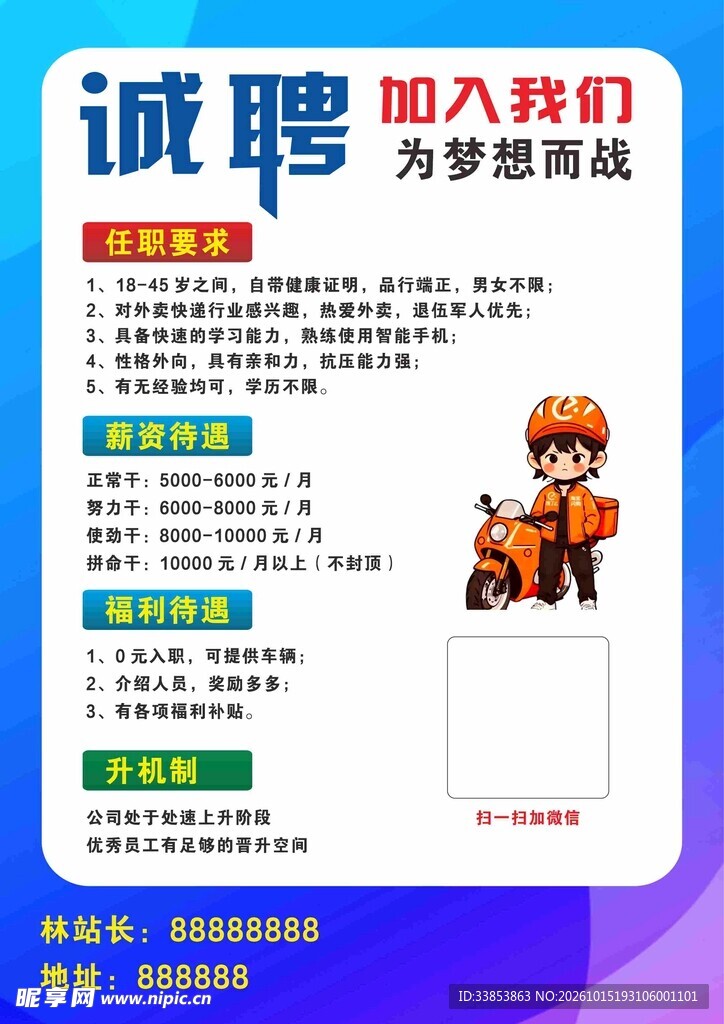 招聘饿了么 美团