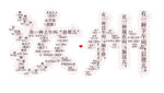 汝州创意词云艺术字  汝州方言