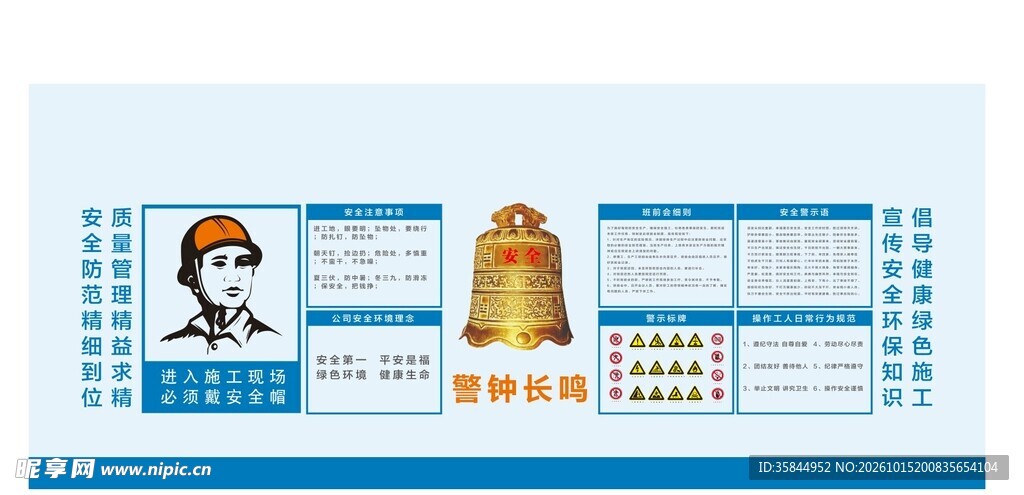 安全生产宣传栏
