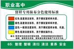 抹布分类使用标准