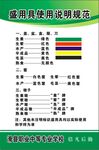 餐具使用说明规范