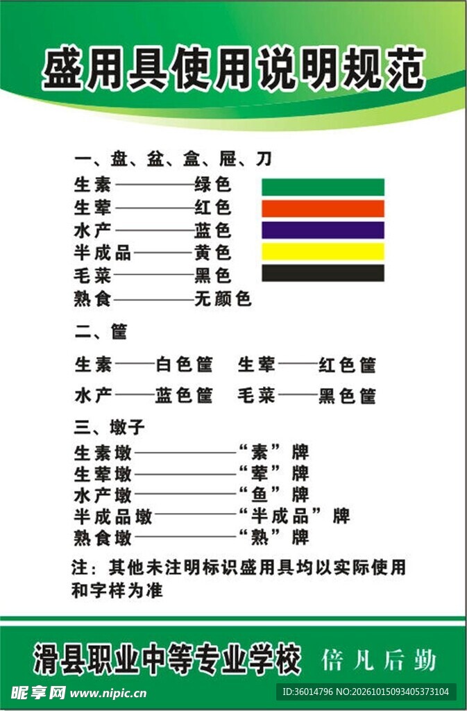 餐具使用说明规范
