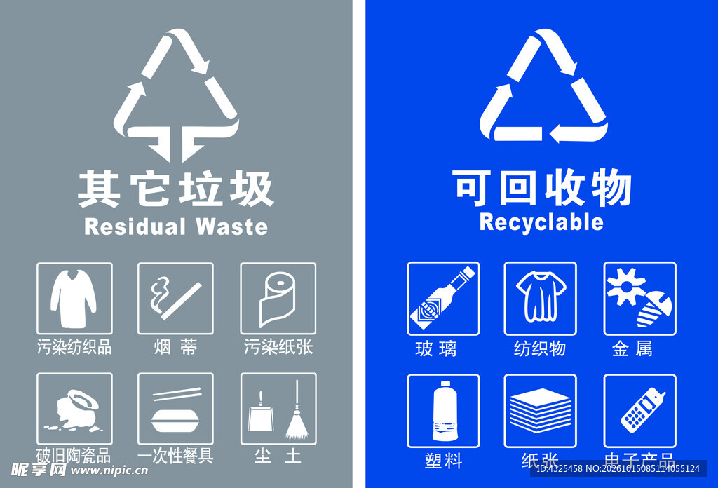 垃圾分类标识图示