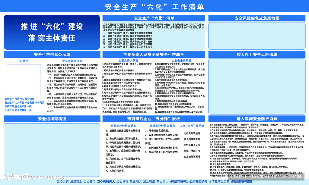 安全生产三化工作体系图