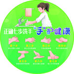七步洗手法宣传海报