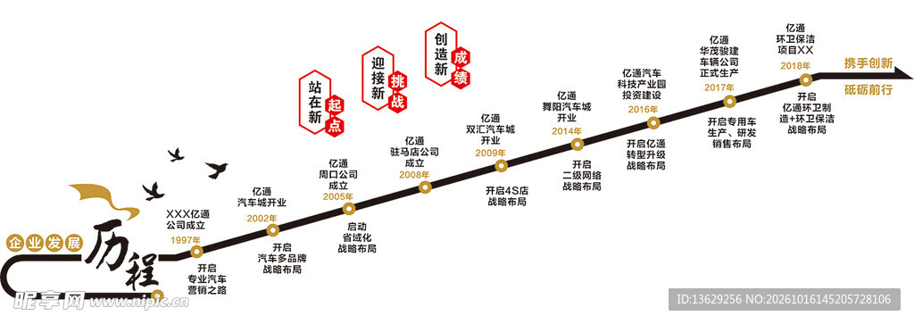 企业文化