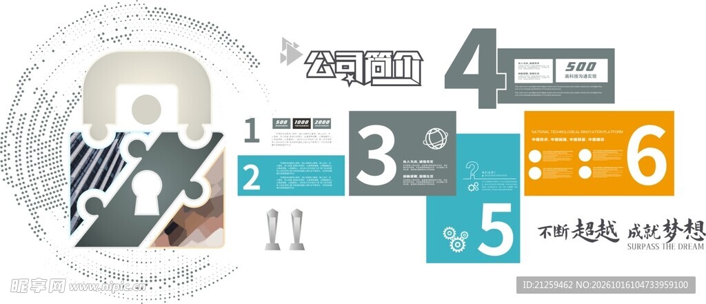 简介企业发展历程文化墙