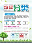 垃圾分类绿色环保海报展架背景