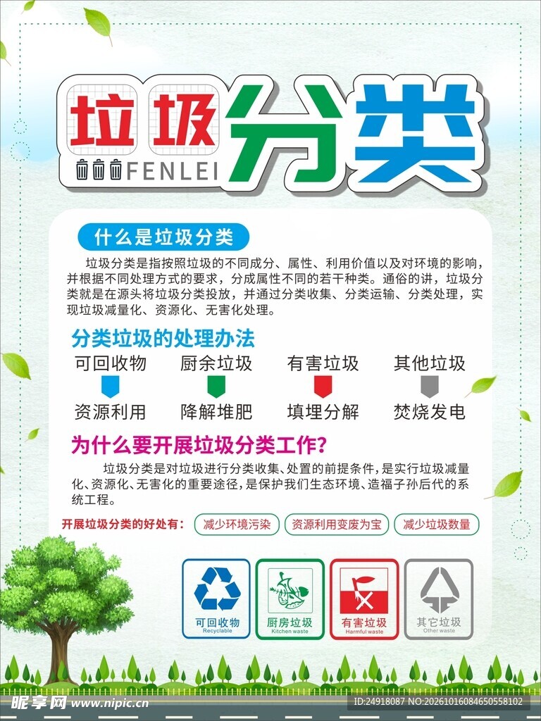 垃圾分类绿色环保海报展架背景