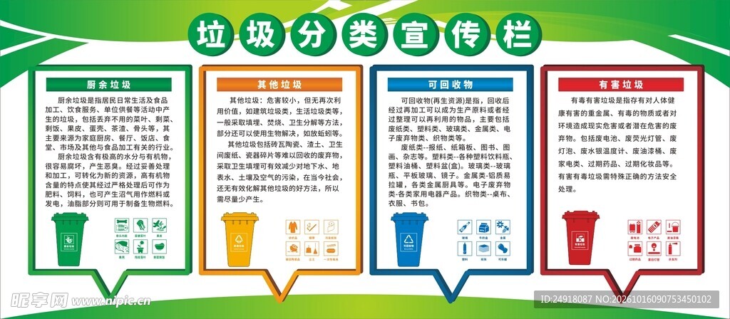 垃圾分类宣传教育环保海报展板