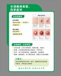 痘痘类型科普图鉴