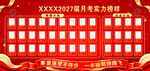 校园最新月考光荣榜