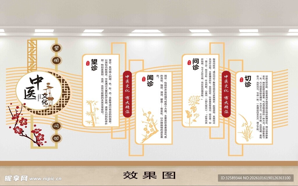 中医文化宣传展板单层平面图