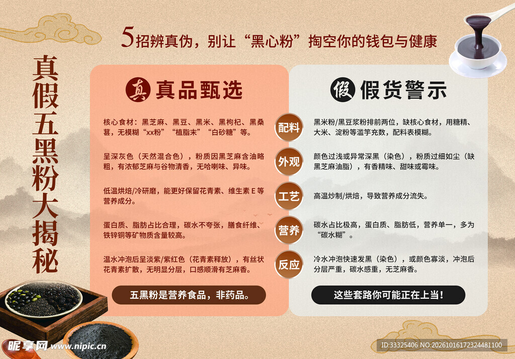 真假五黑粉辨别指南
