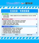生活垃圾专用收集桶标识