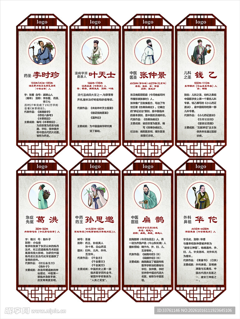 古代名医介绍展板