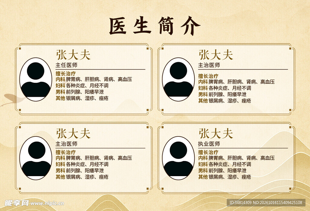 中医医生简介展板