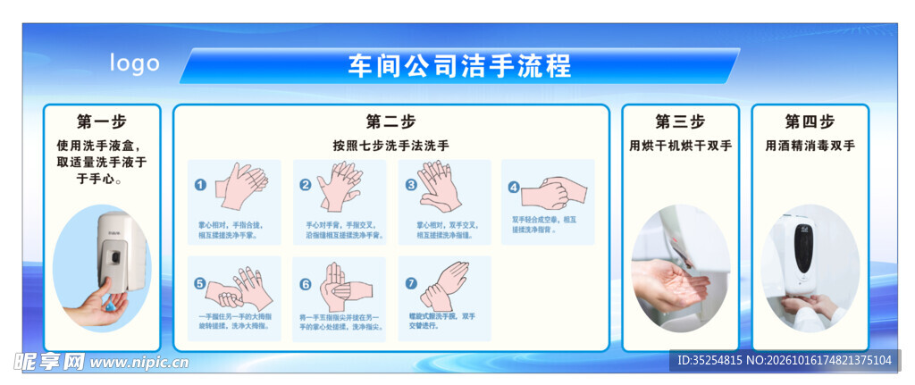 手卫生知识宣传展板