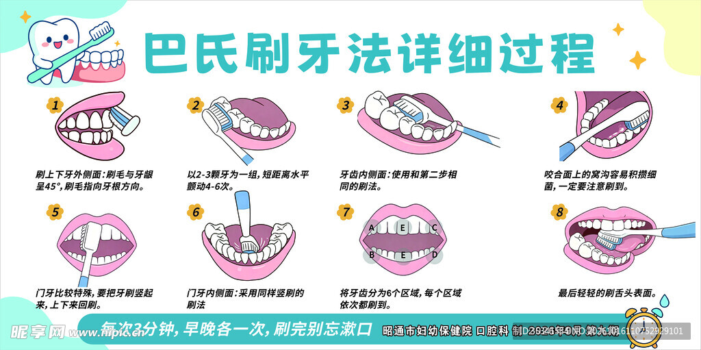 巴氏刷牙法详细过程