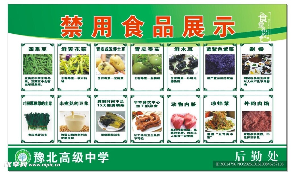 禁用食品展示