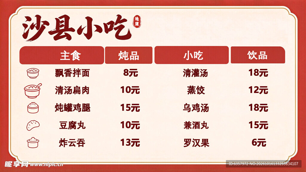 沙县小吃菜单价目表