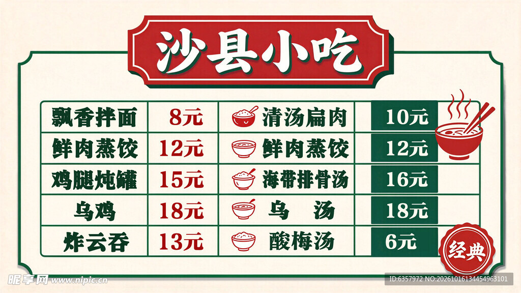 沙县小吃价目表