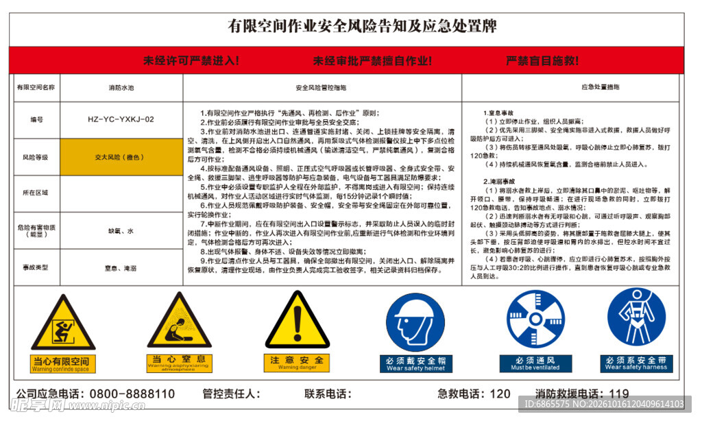 有限空间作业安全风险告知及应急