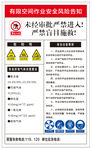 有限空间作业安全风险告知