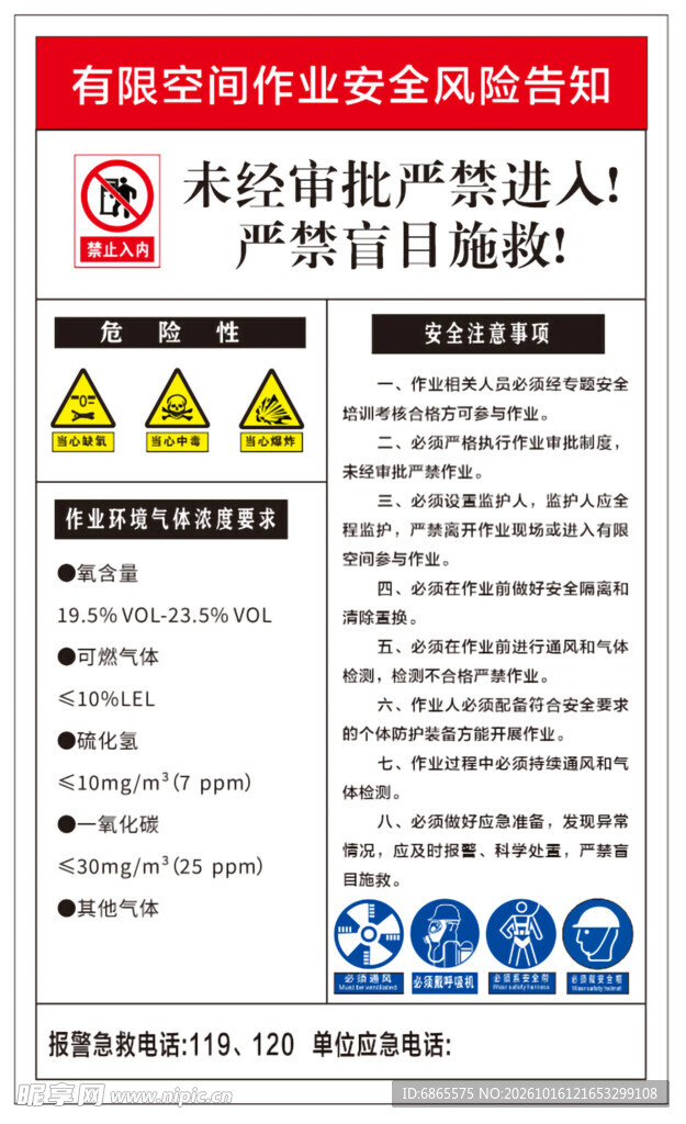 有限空间作业安全风险告知