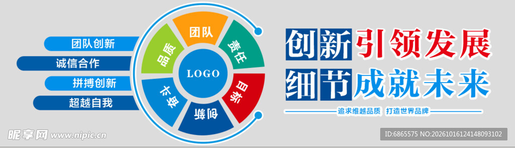 创新引领发展文化墙