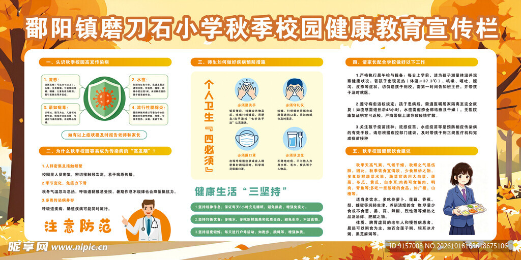 校园健康教育宣传栏
