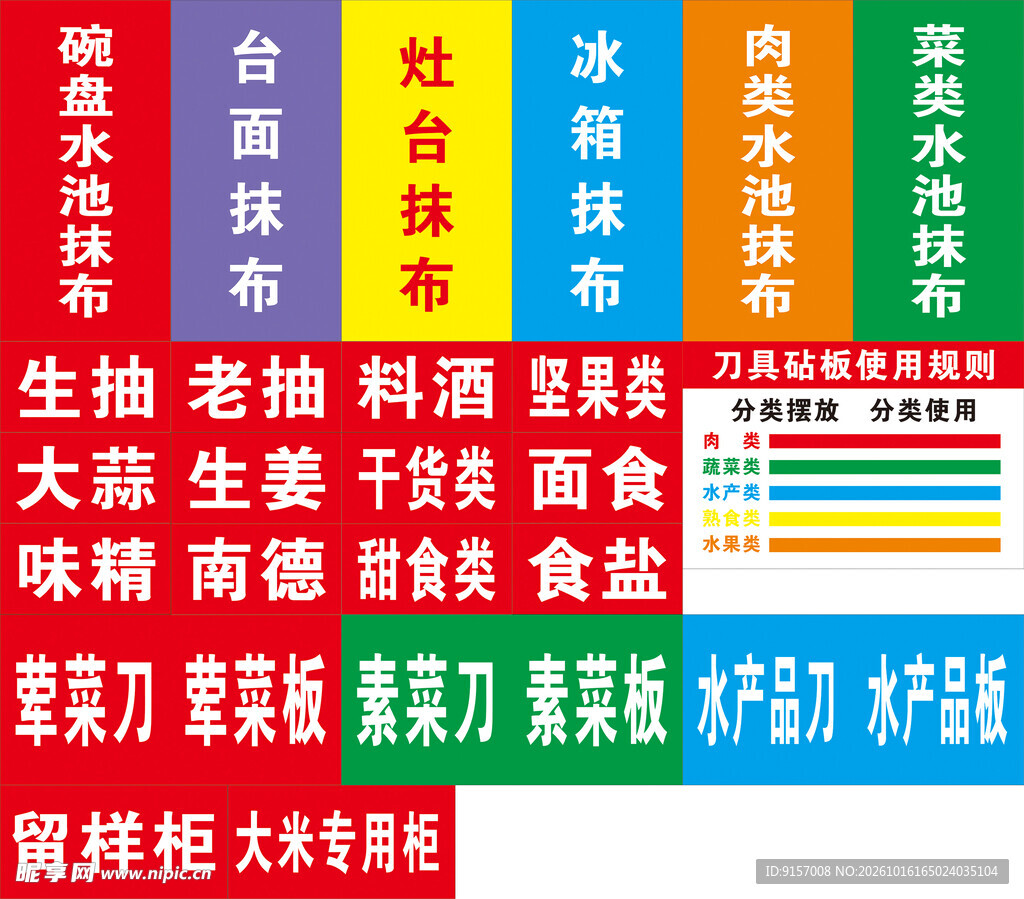 餐饮后厨色标管理标签
