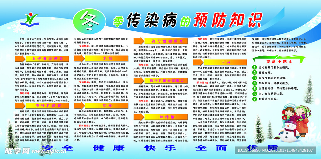 冬季传染病预防知识展板