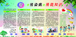 夏季传染病预防知识
