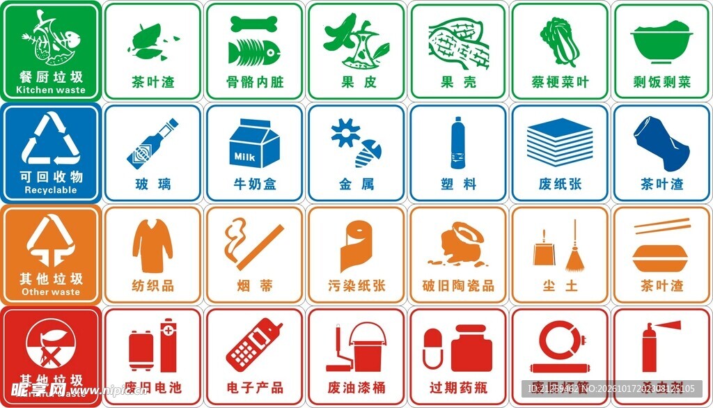 垃圾分类图标设计