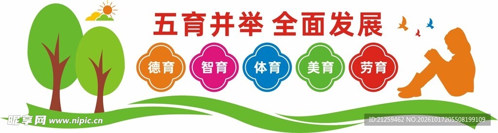 校园德智体美劳五育并举文化墙
