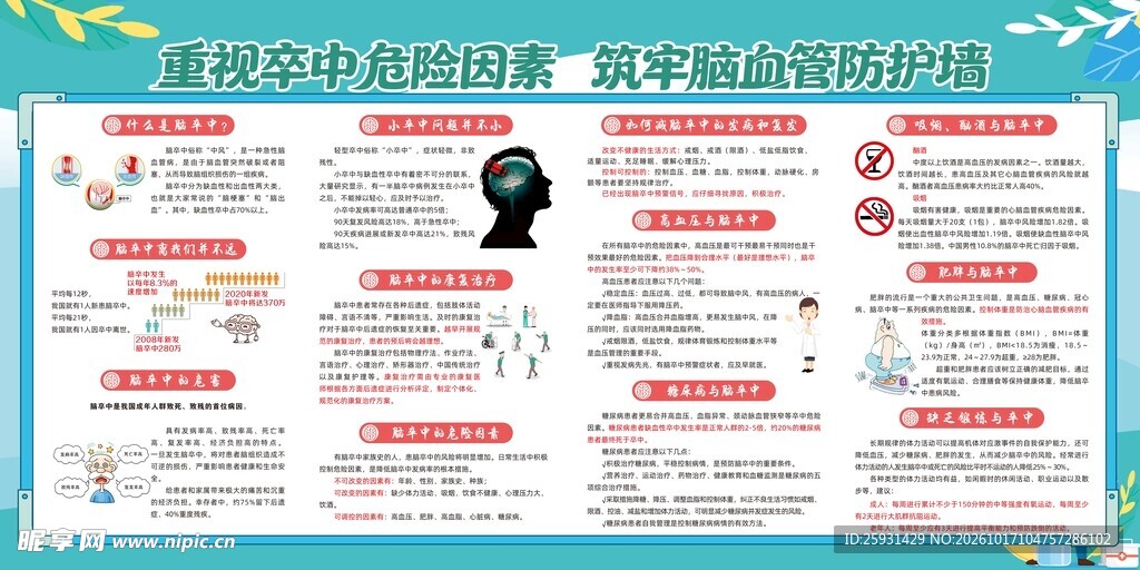 重视卒中危险