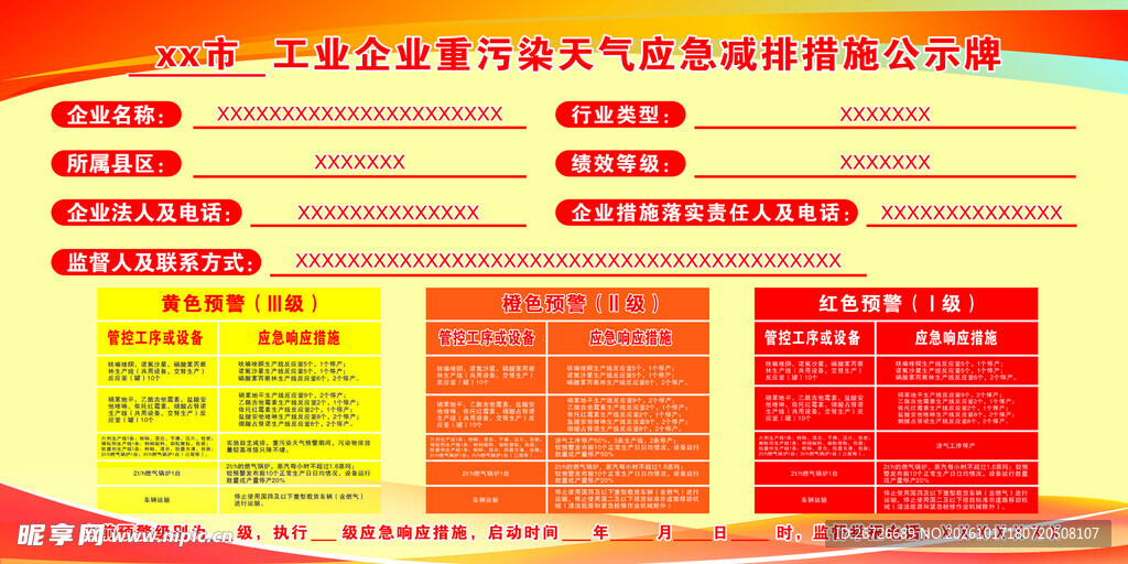 应急减排措施公示牌