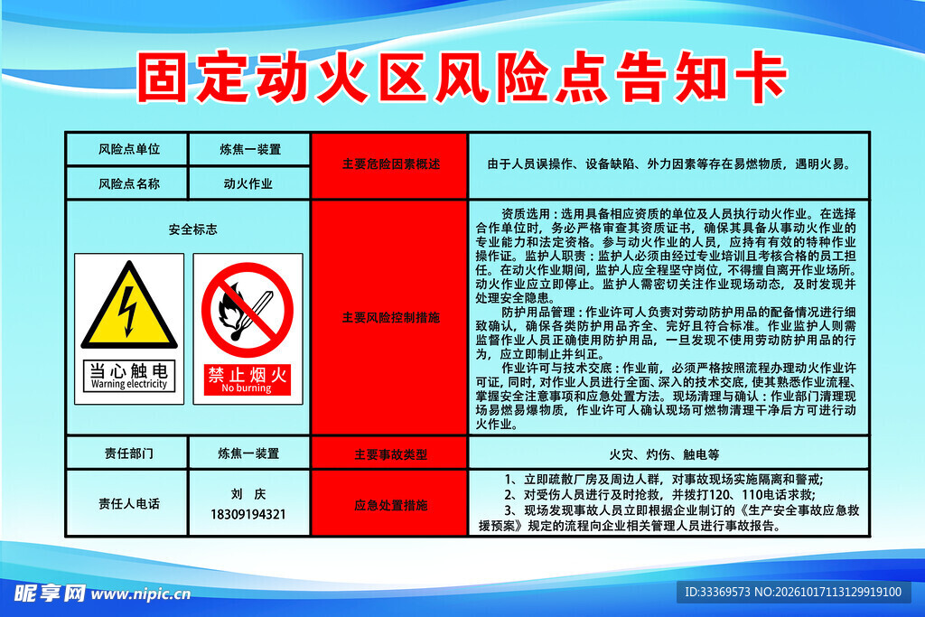 固定动火区风险点告知卡