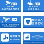 监控提示标识合集