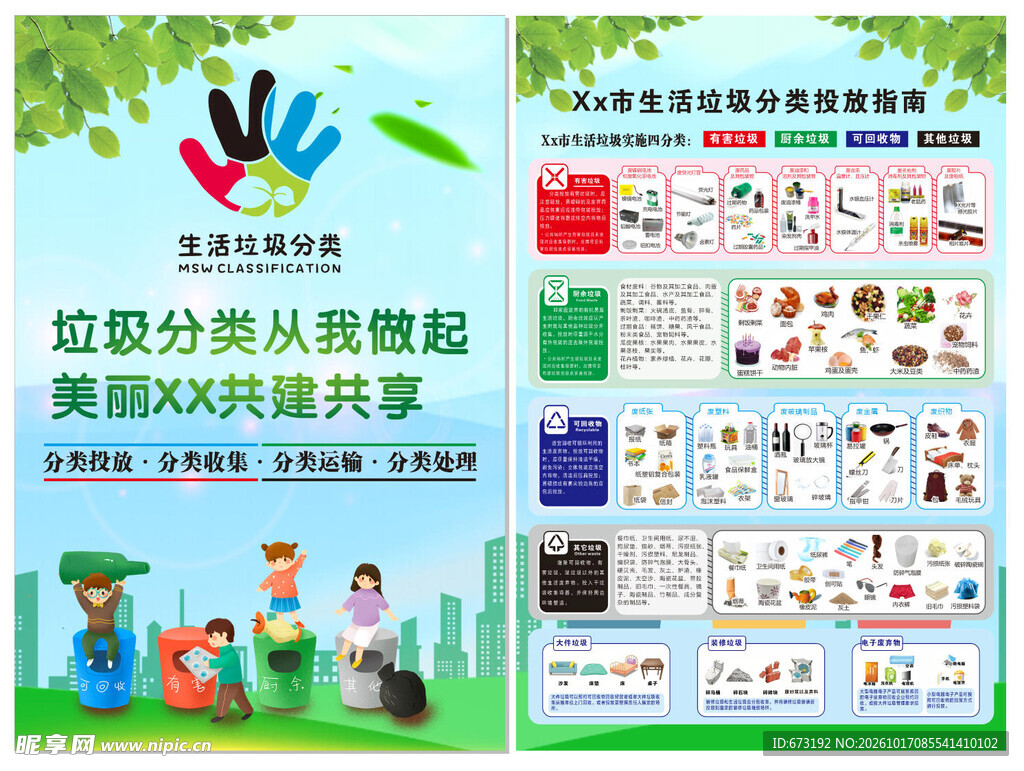 垃圾分类科普宣传海报