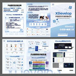 科技软件产品宣传折页